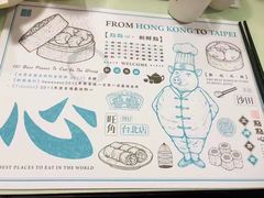 -点点心点心专门店(旺角店)