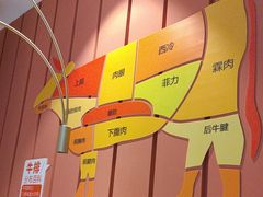 -快乐爱斯米牛排·寿喜烧自助(亿合城店)