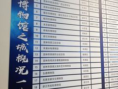 -吉林市博物馆