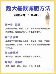 -瘦立方身材管理中心
