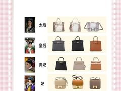 -聚云奢二手奢侈品黄金手表包包回收·中古店(三里屯总店)