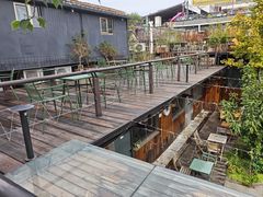 -糖房咖啡(南锣鼓巷店)