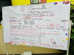 -神奇科学家STEAM科学实验科创赛事机器人编程逻辑思维MadScience(长宁来福士校区)