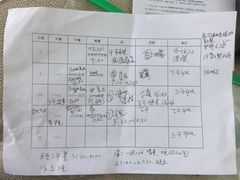 账单-中央格兰德岛温泉度假酒店 - 全包