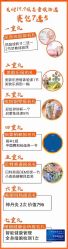 -哈妮儿童摄影(德清店)