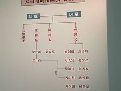 -岭南美术馆