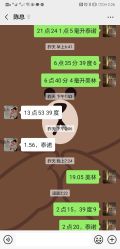 -上海市儿童医院(泸定路院区)