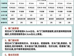 -闽龙广场