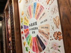 -黄祥华养生堂·炖汤·营养蒸饭(岭南天地店)