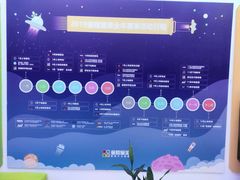 -童程童美少儿编程乐高机器人(浦口校区)