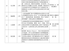 -广州老年大学