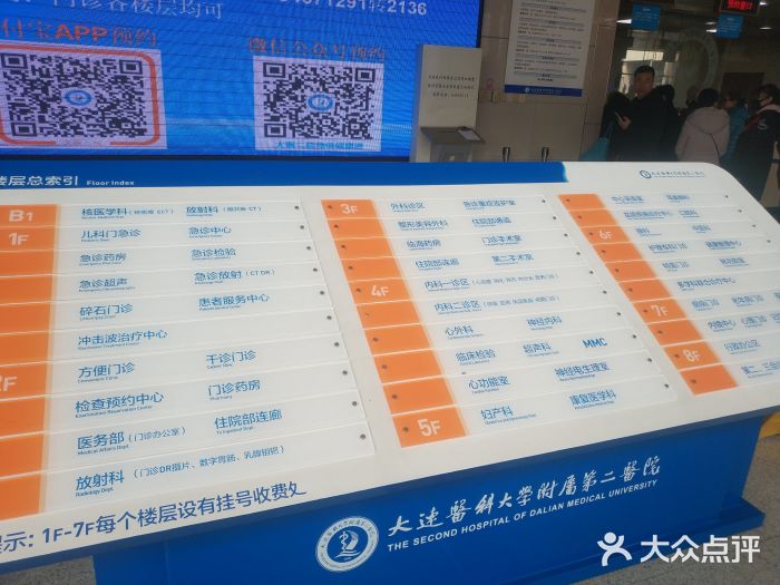 大连医科大学附属第二医院(总院)门急诊图片