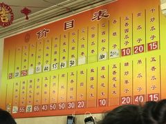 -王老头炒货(天坛东路店)