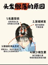 -Bollins波林丝•专研护发中心