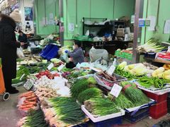 -北京清河镇农副产品交易市场中心