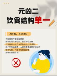 -Fundi张玉珊修身堂·indiba·BTL科技瘦身