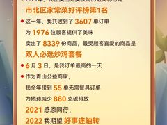 -龙门聚青阳炒鸡(长沙路总店)