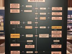 -哈尔滨工业大学-博物馆