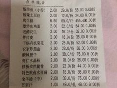 iphone_upload_pic-山沟沟炒鸡(颐灏·海怡名都店)