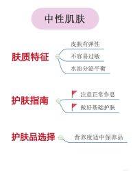 -+MS卓美丝专业祛痘·皮肤管理中心