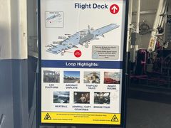-中途岛号航空母舰博物馆