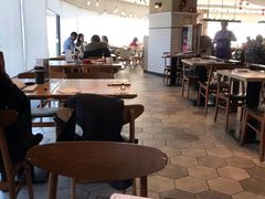 大堂-必胜客(巴沟店)