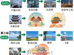-大理洱海