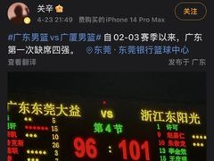 -东莞银行篮球中心