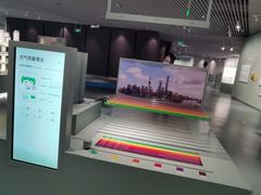 -上海大剧院