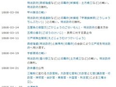 -学习谷日语培训日本留学·多语种外语教学(西单宣武分部)