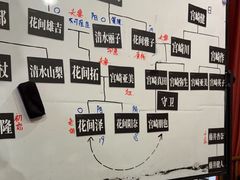 -谜·沉浸侦探剧本杀推理馆(静安店)