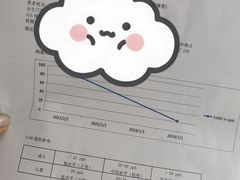 -首都医科大学附属北京天坛医院