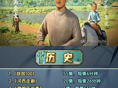 -青岛东方影都融创水世界