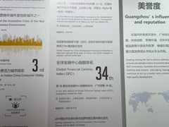 -广州市城市规划展览中心