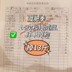 -Lily纤美·科技减脂中心