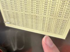 -郭记小街麻辣烫(南小街总店)