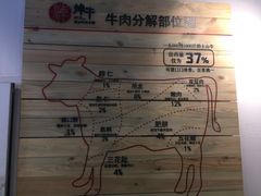 -焯牛潮汕牛肉火锅(云峰街创始店)