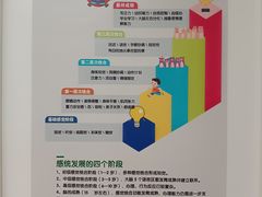 -金色雨林感统教育(北苑华贸天地店)