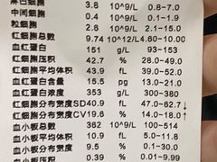 -福懋动物医院·犬猫全科·外科·重症科(杏林分院)
