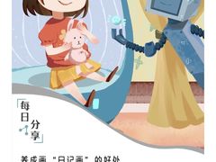 -尼莫儿童美术(三阳路融科天城校区)
