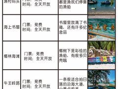 -三亚西岛海洋文化旅游区