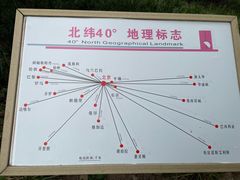 -北京植物园南门售票处