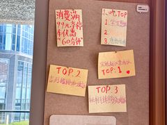 -ITARU食堂·定食料理(西丽店)