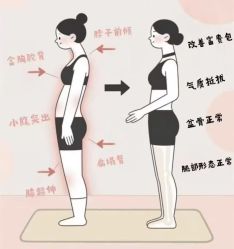 点击看大图 -思怡瑜伽·普拉提·减脂塑形