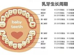 -方津口腔(旺墩路店)