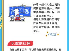 -企巴兔·注册公司代理记账