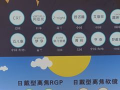 -大连何氏眼科医院