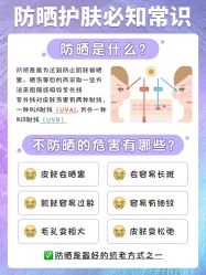 -美肤盾祛痘·问题肌头疗管理中心