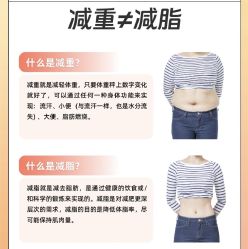 -Fundi张玉珊修身堂·indiba·BTL科技瘦身