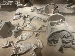 -洛阳周王城天子驾六博物馆